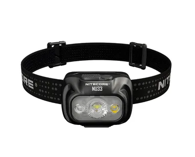 HEADLAMP NU SERIES 700 LUMENS/NU33 NITECORE